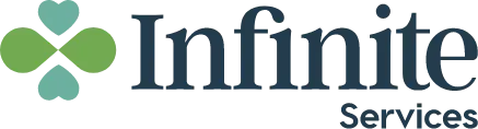 Infinite Service Blog page header